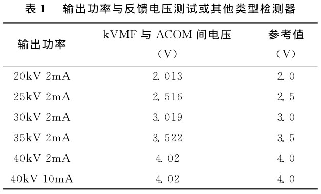 输出功率与反馈电压测试或其他类型检测器