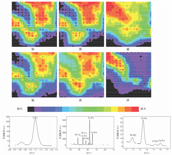 图3 铜矿物标本B元素的分布分析二维图像和定性扫描图谱